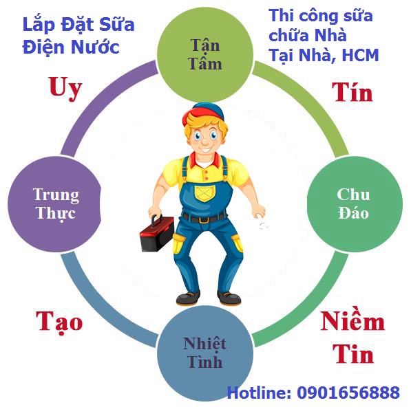 sua chua dien nuoc tai quan 3