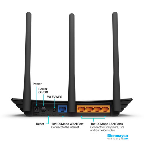Router Wifi TP-Link TL-WR940N