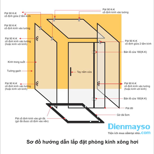 sơ đồ lắp đặt Máy xông hơi gia đình MA780HS